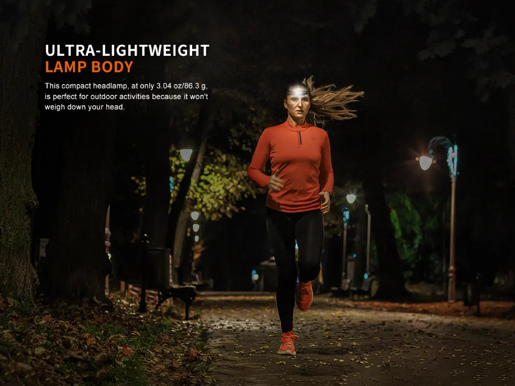 Fenix HM23 V2.0 Lightweight Detachable AA Headlamp SpadezStore