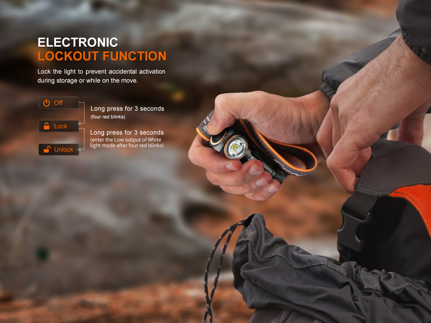 Fenix HM23 V2.0 Lightweight Detachable AA Headlamp SpadezStore