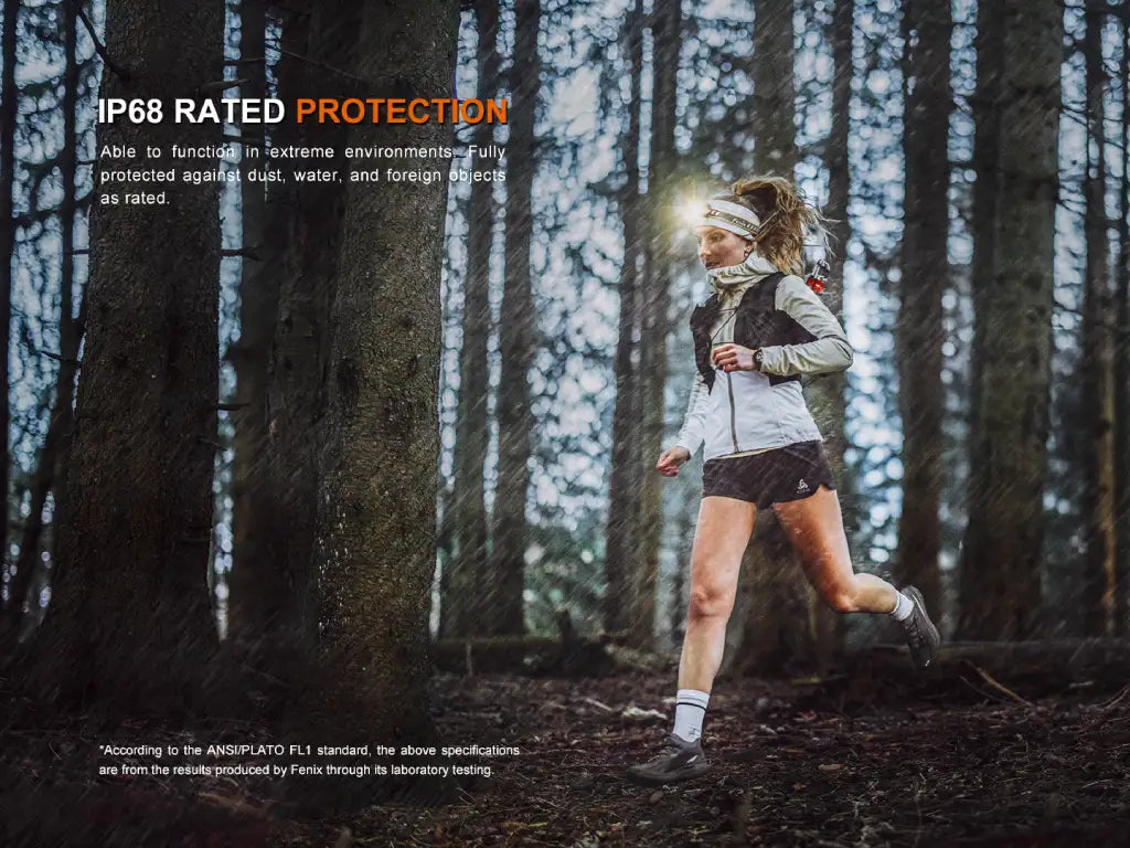 Fenix HM23 V2.0 Lightweight Detachable AA Headlamp SpadezStore