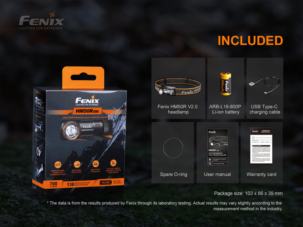 Fenix HM50R V2.0 LED Headlamp - 700 Lumens SpadezStore