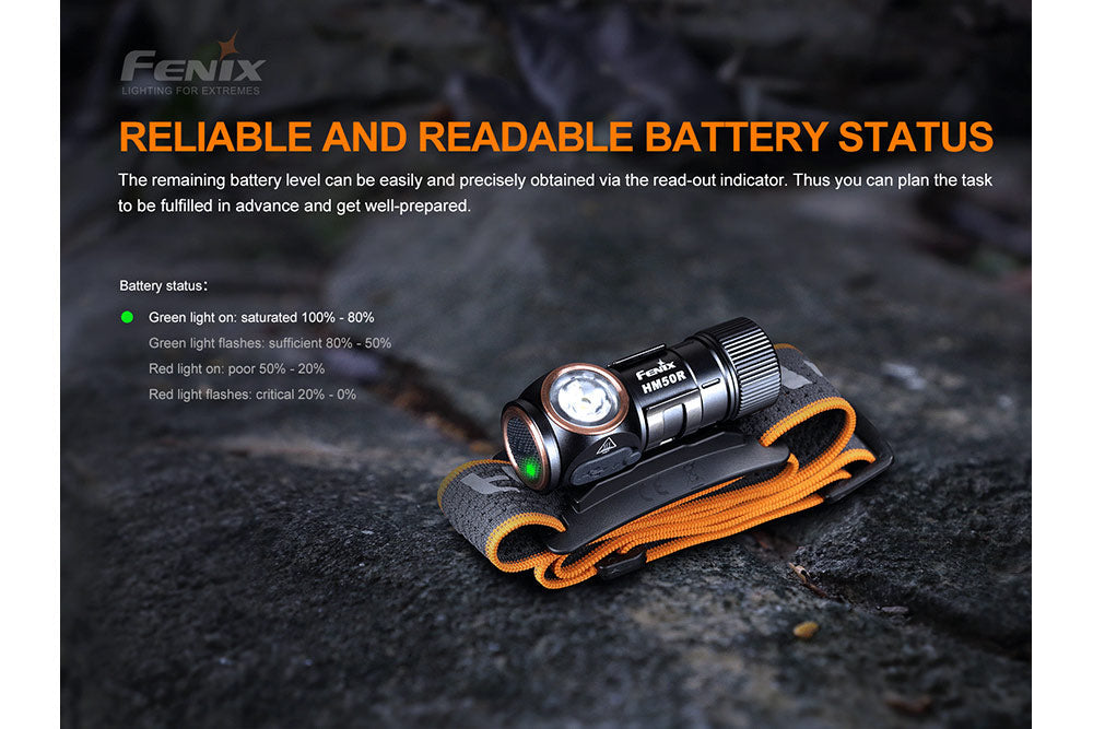 Fenix HM50R V2.0 LED Headlamp - 700 Lumens SpadezStore