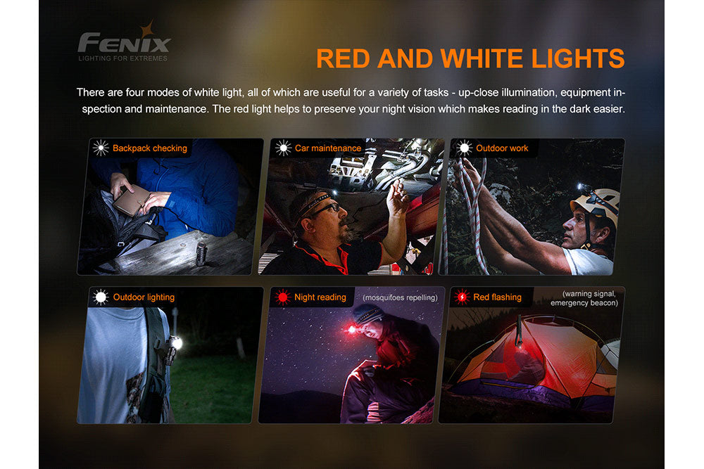 Fenix HM50R V2.0 LED Headlamp - 700 Lumens SpadezStore