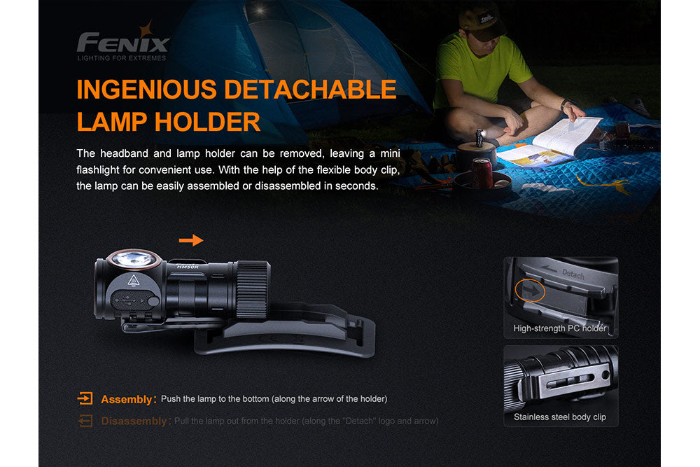 Fenix HM50R V2.0 LED Headlamp - 700 Lumens SpadezStore