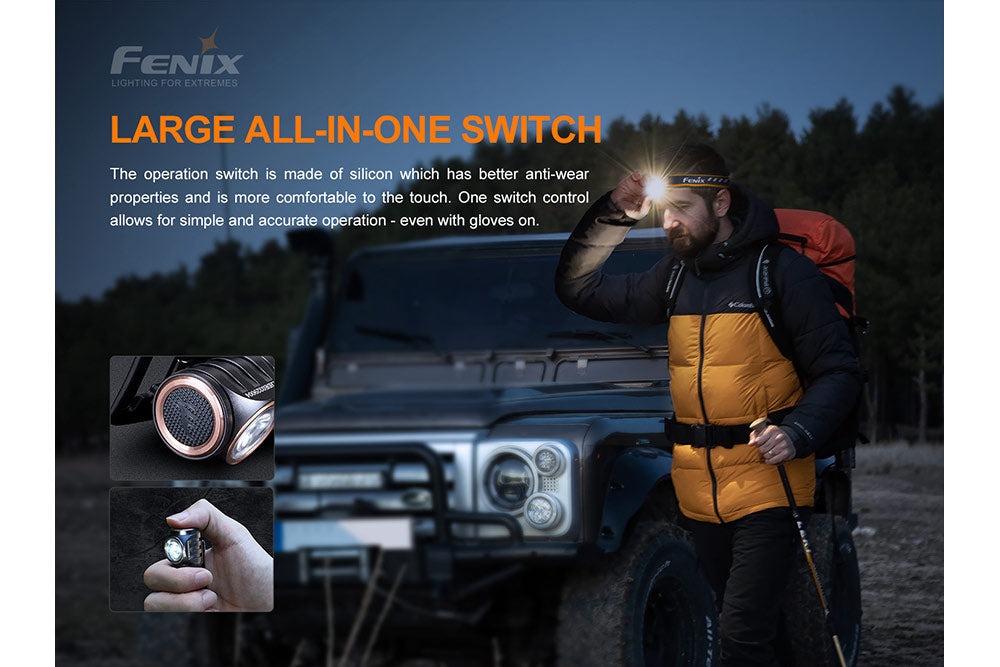 Fenix HM50R V2.0 LED Headlamp - 700 Lumens SpadezStore