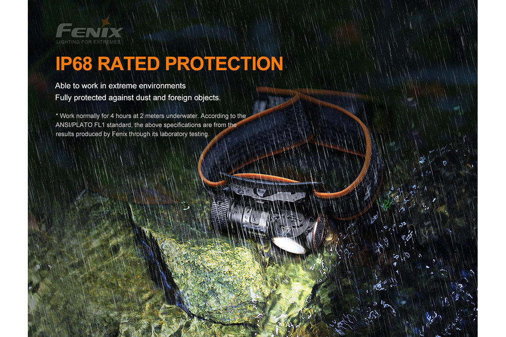 Fenix HM50R V2.0 LED Headlamp - 700 Lumens SpadezStore