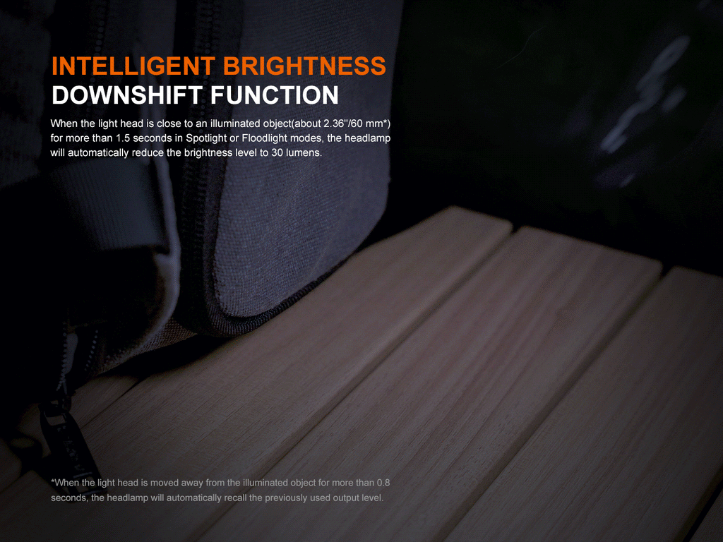 Fenix HM55R Lightweight Multi-LED Headlamp SpadezStore