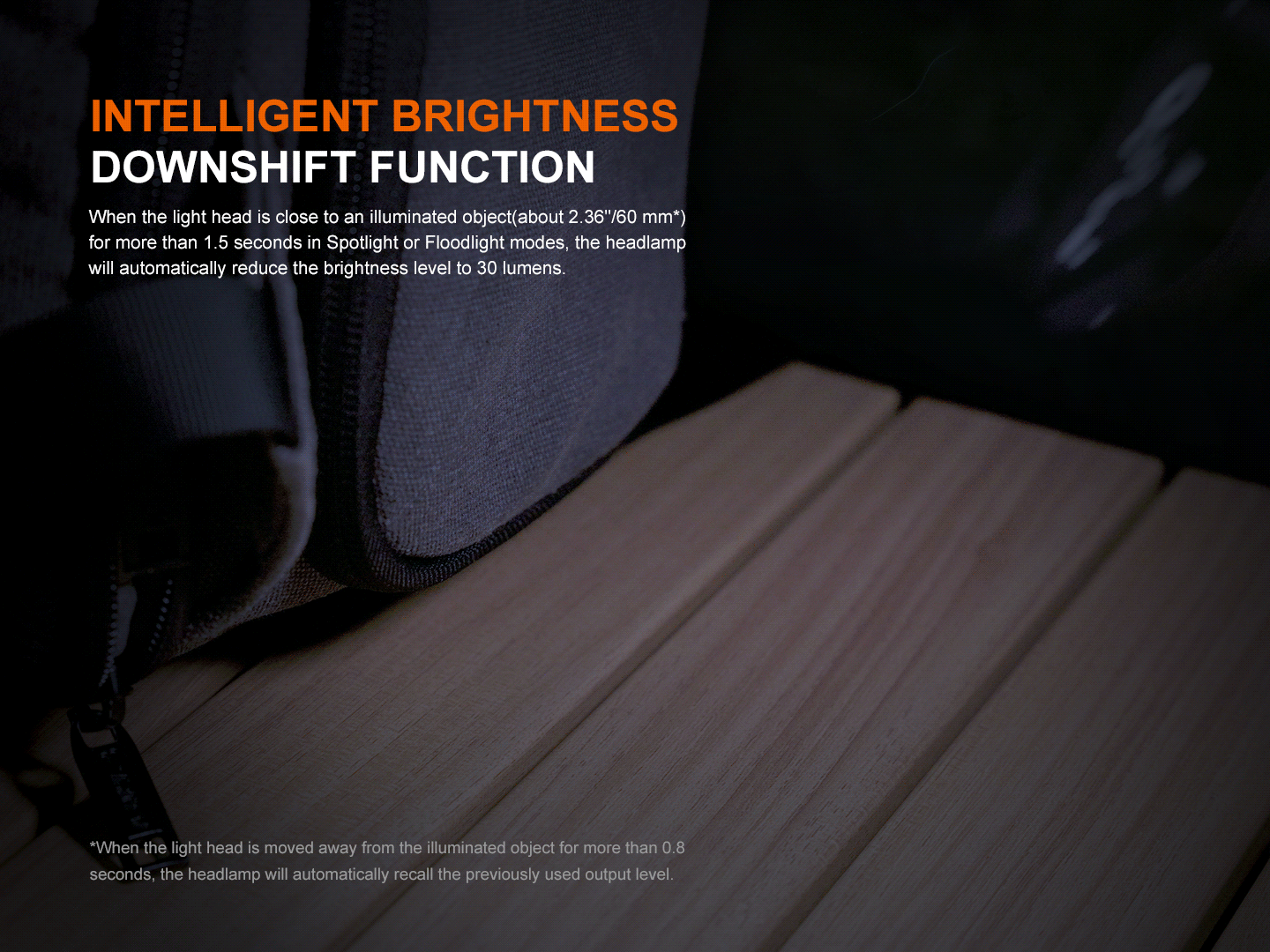 Fenix HM55R Lightweight Multi-LED Headlamp SpadezStore