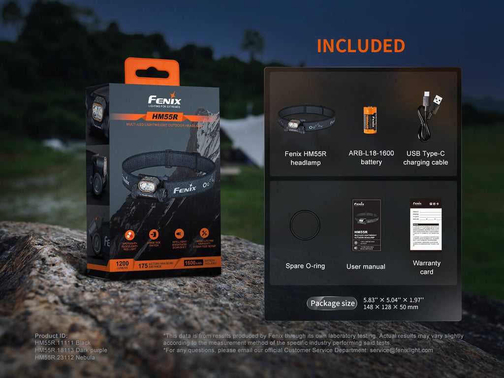 Fenix HM55R Lightweight Multi-LED Headlamp SpadezStore