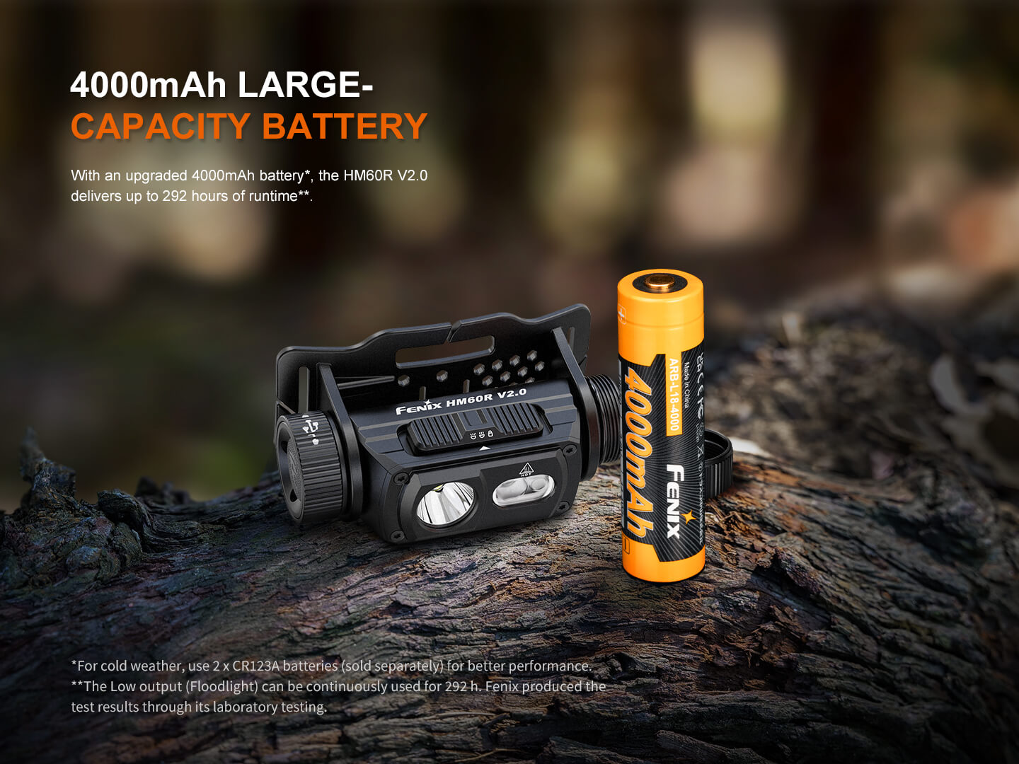 HM60R V2 High-Performance Headlamp - 1600 Lumens SpadezStore