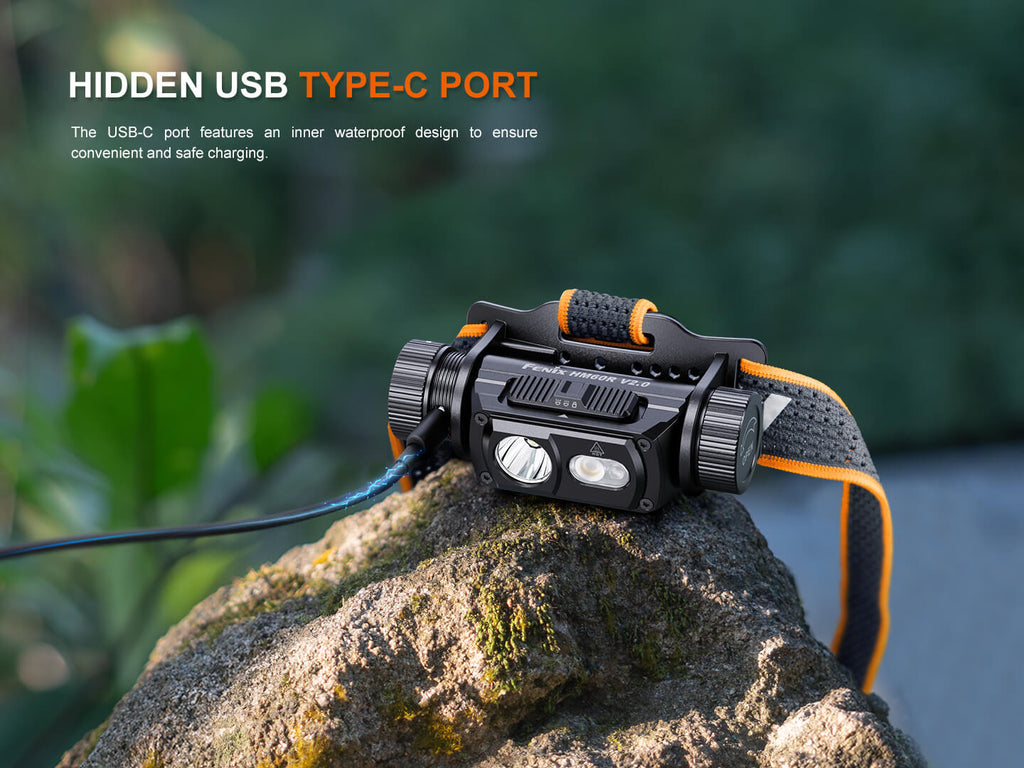 HM60R V2 High-Performance Headlamp - 1600 Lumens SpadezStore