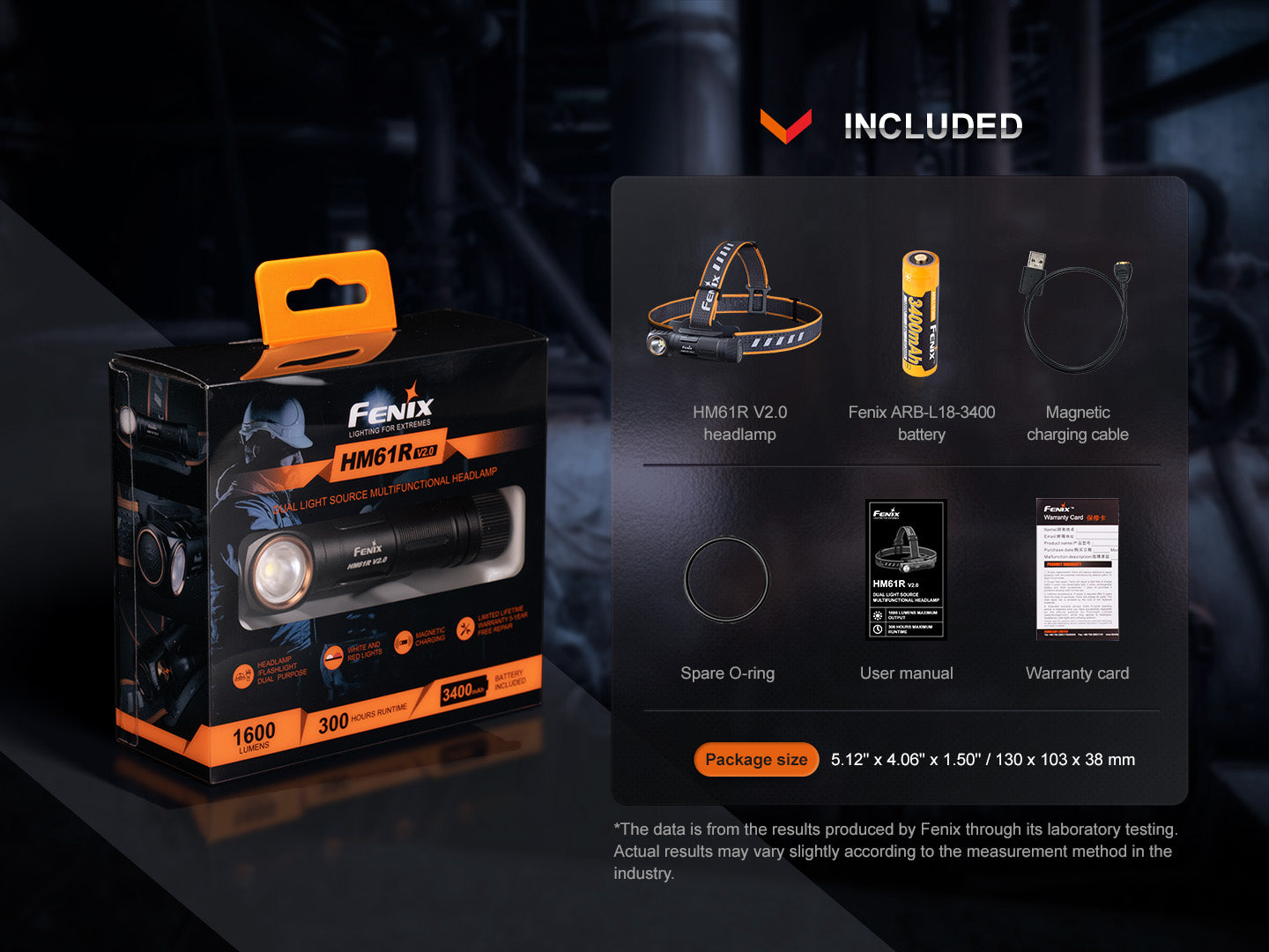 Fenix HM61R V2 Rechargeable LED Headlamp - 1600 Lumens SpadezStore