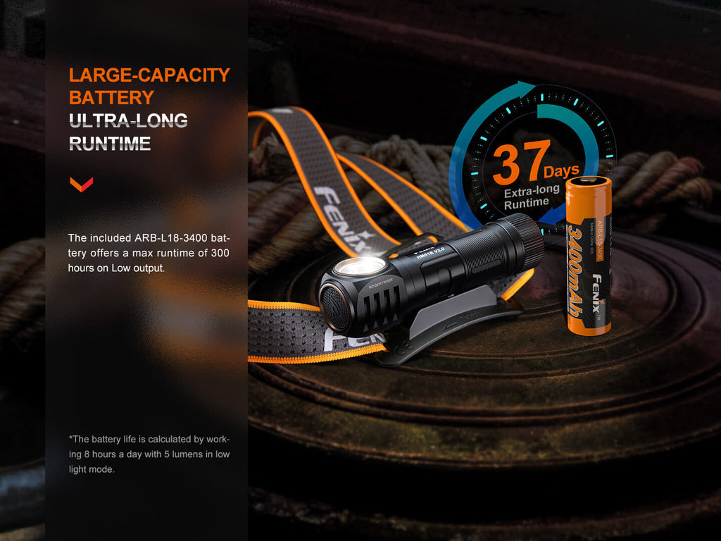Fenix HM61R V2 Rechargeable LED Headlamp - 1600 Lumens SpadezStore