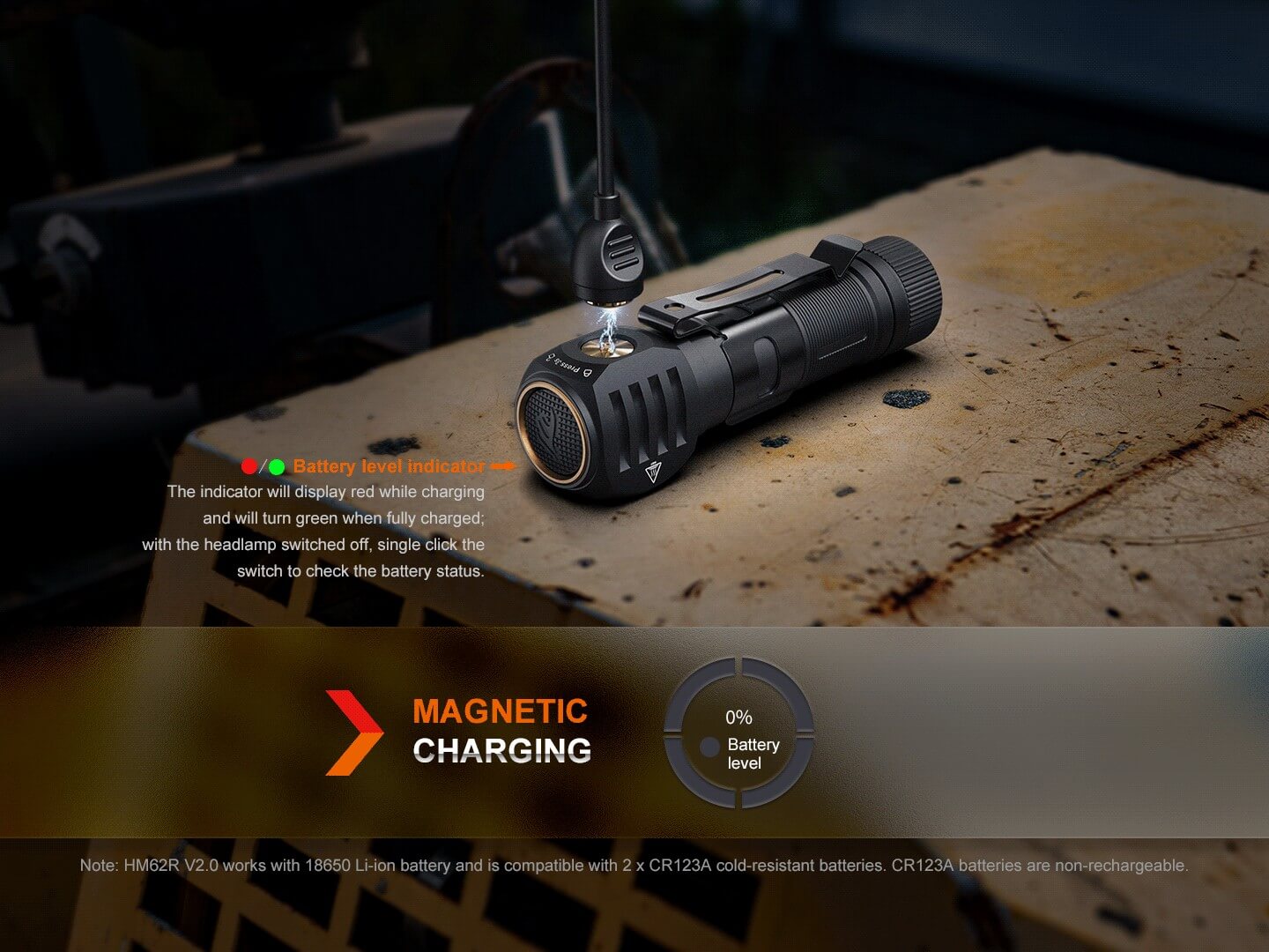 Fenix HM61R V2 Rechargeable LED Headlamp - 1600 Lumens SpadezStore