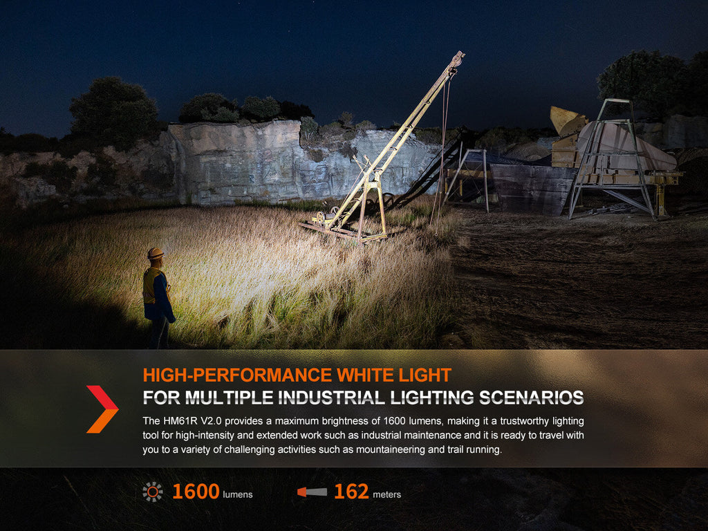 Fenix HM61R V2 Rechargeable LED Headlamp - 1600 Lumens SpadezStore