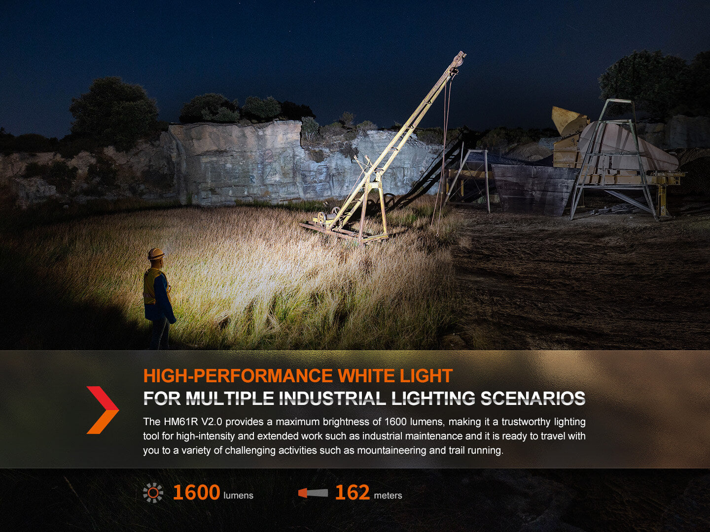 Fenix HM61R V2 Rechargeable LED Headlamp - 1600 Lumens SpadezStore