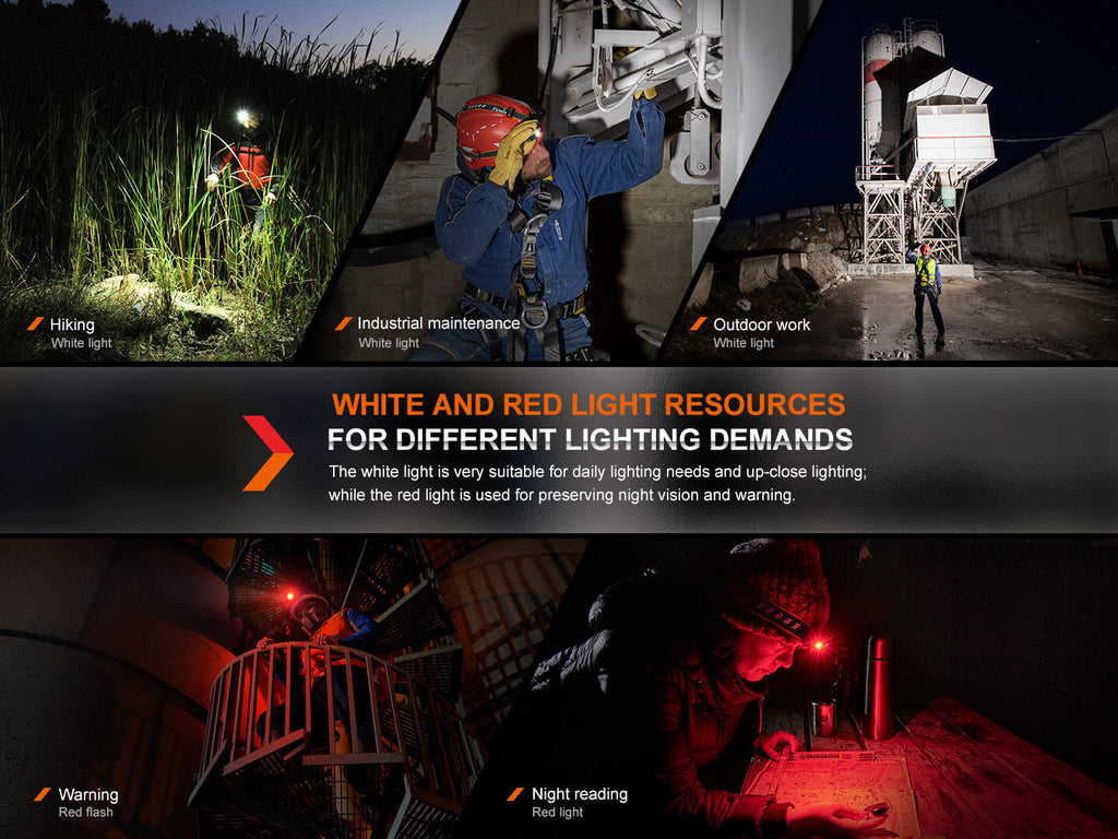 Fenix HM61R V2 Rechargeable LED Headlamp - 1600 Lumens SpadezStore