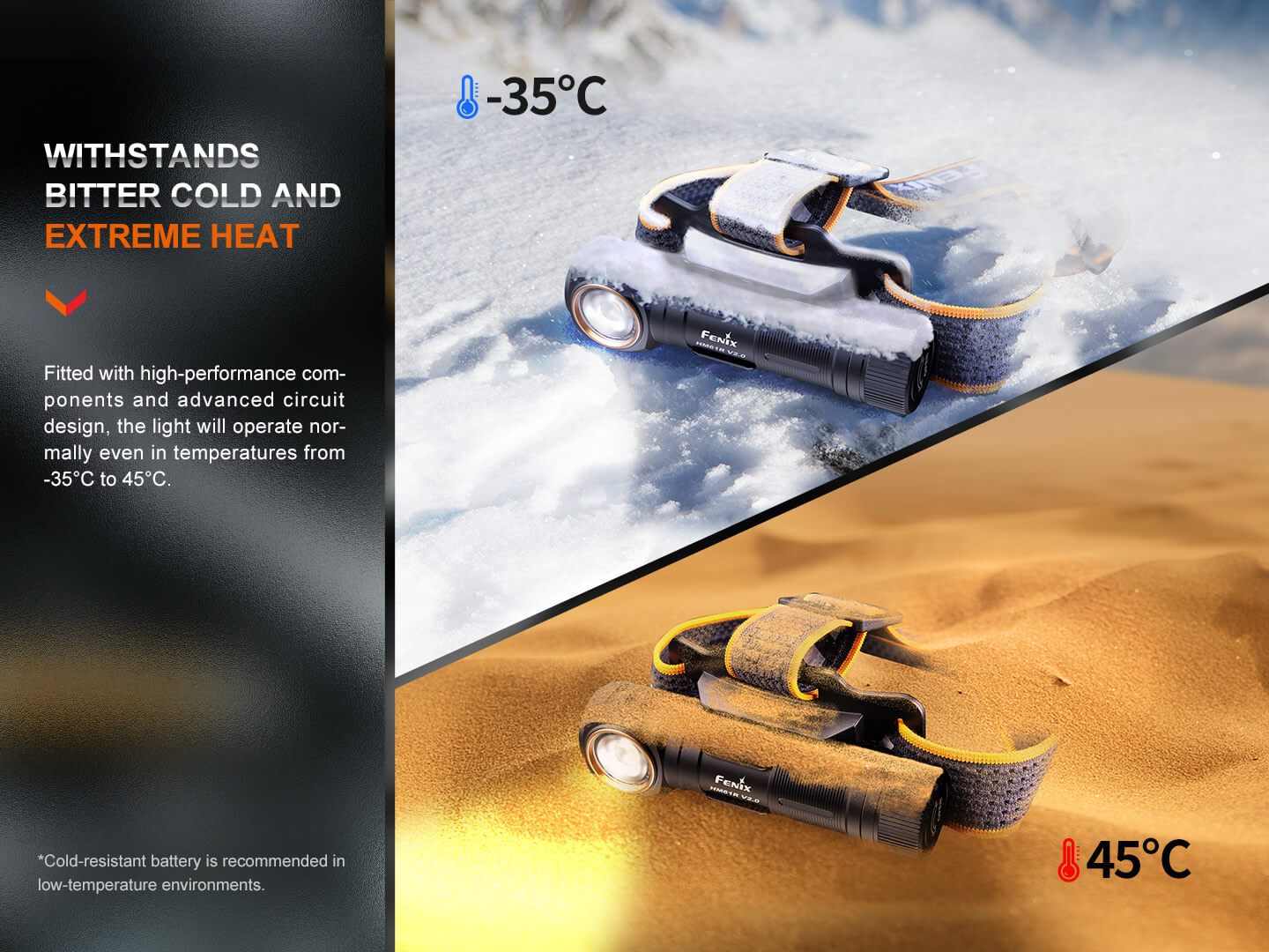 Fenix HM61R V2 Rechargeable LED Headlamp - 1600 Lumens SpadezStore