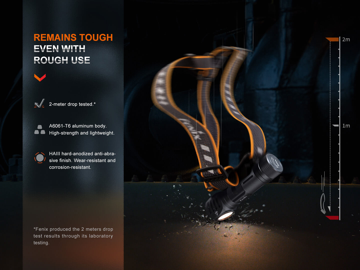 Fenix HM61R V2 Rechargeable LED Headlamp - 1600 Lumens SpadezStore