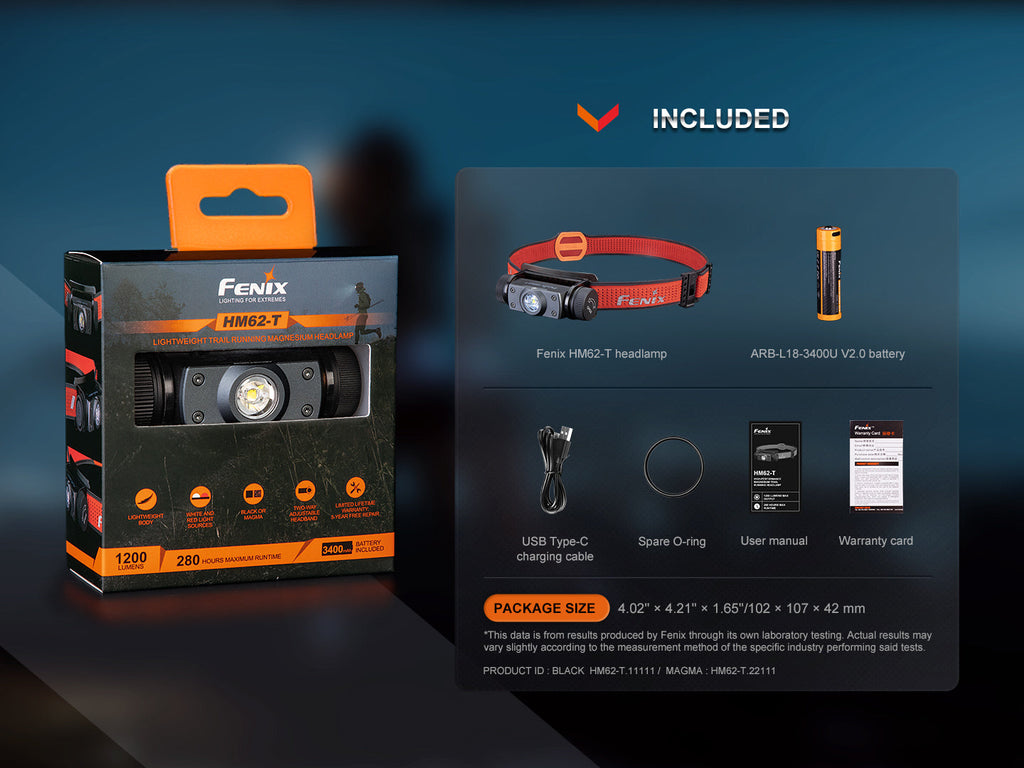 Fenix HM62-T Lightweight Trail Running Headlamp SpadezStore