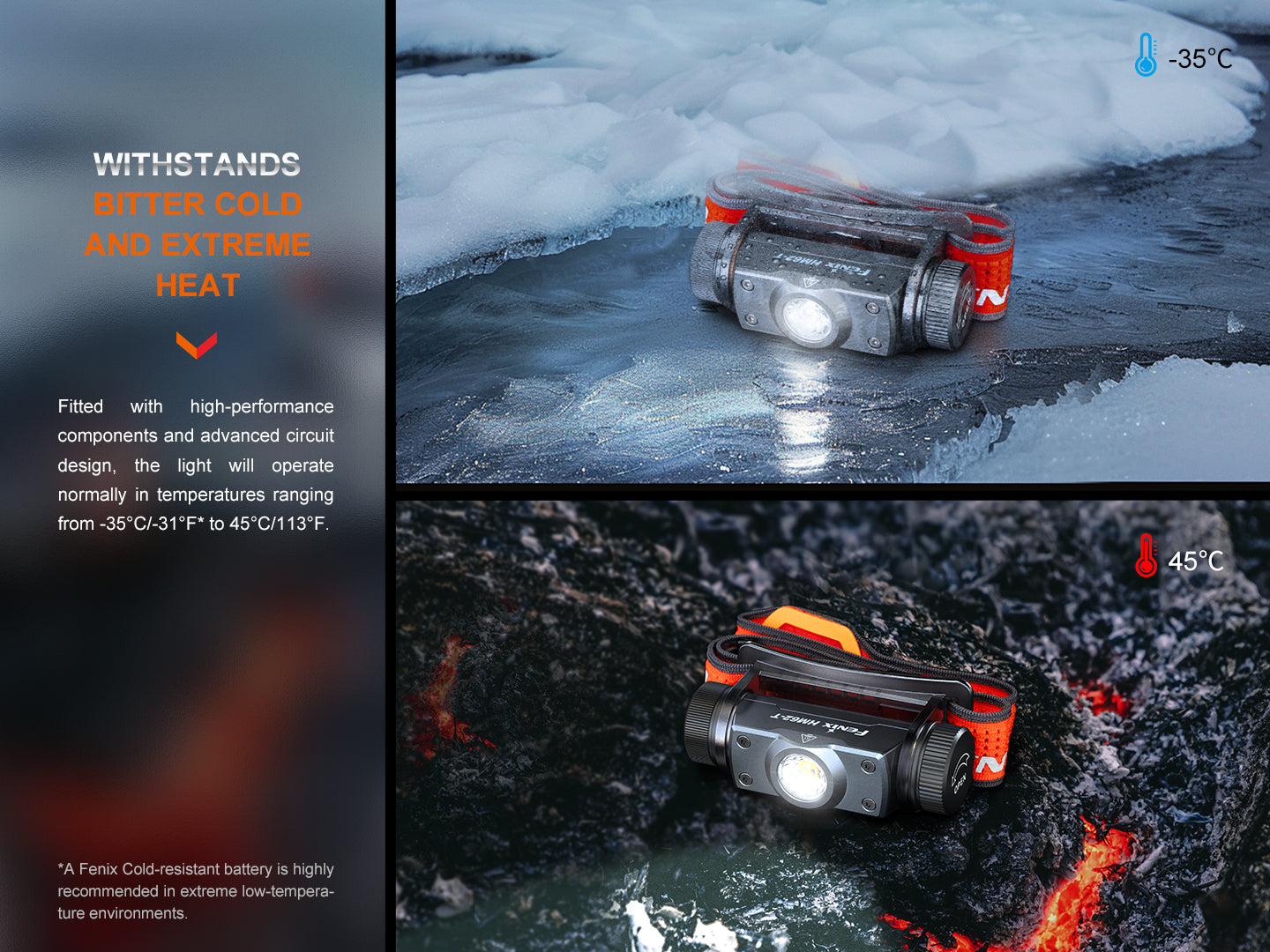 Fenix HM62-T Lightweight Trail Running Headlamp SpadezStore