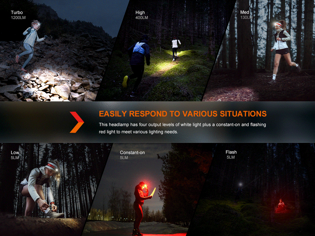 Fenix HM62-T Lightweight Trail Running Headlamp SpadezStore