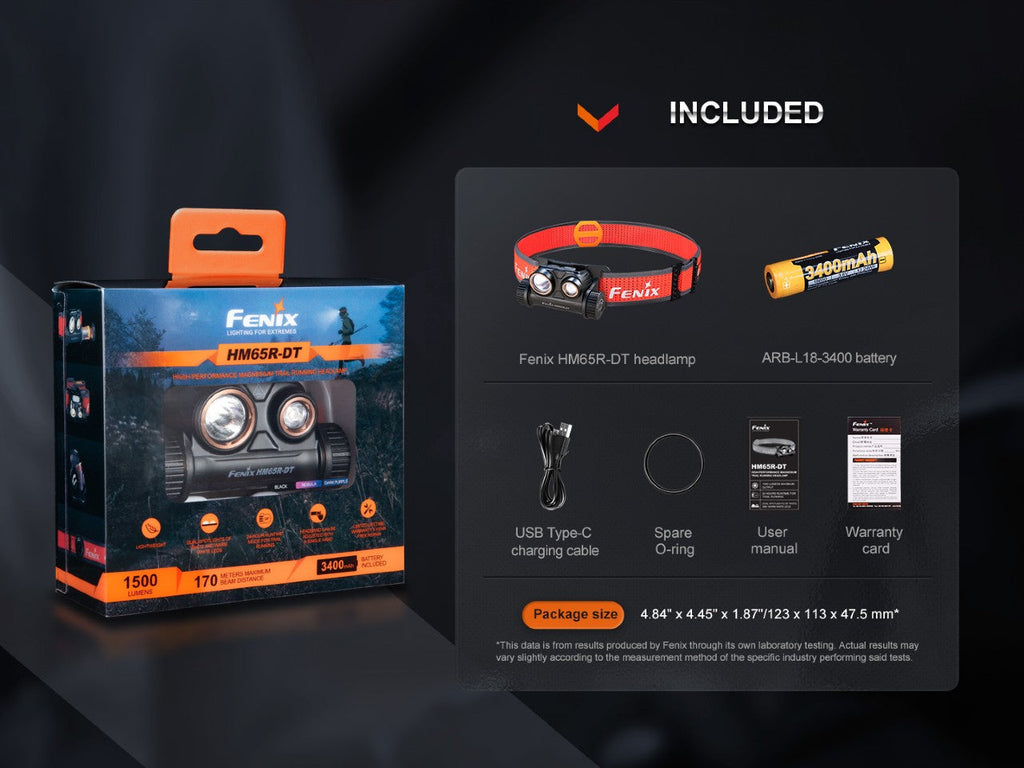 Fenix HM65R-DT Trail Running LED Headlamp SpadezStore