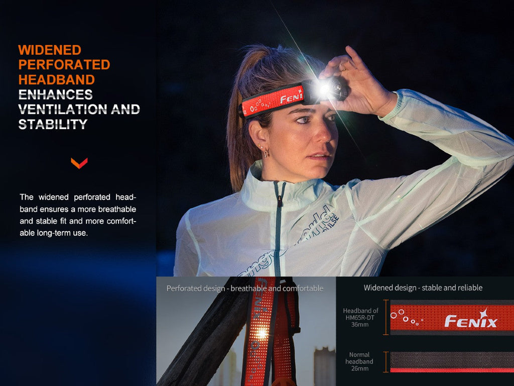 Fenix HM65R-DT Trail Running LED Headlamp SpadezStore