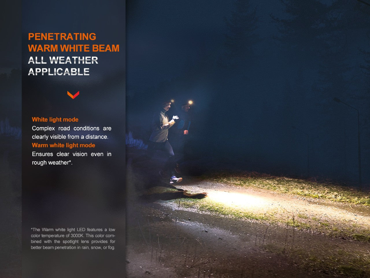 Fenix HM65R-DT Trail Running LED Headlamp SpadezStore