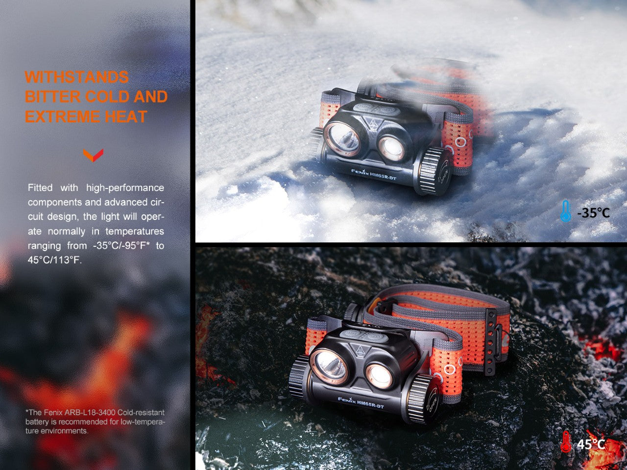 Fenix HM65R-DT Trail Running LED Headlamp SpadezStore