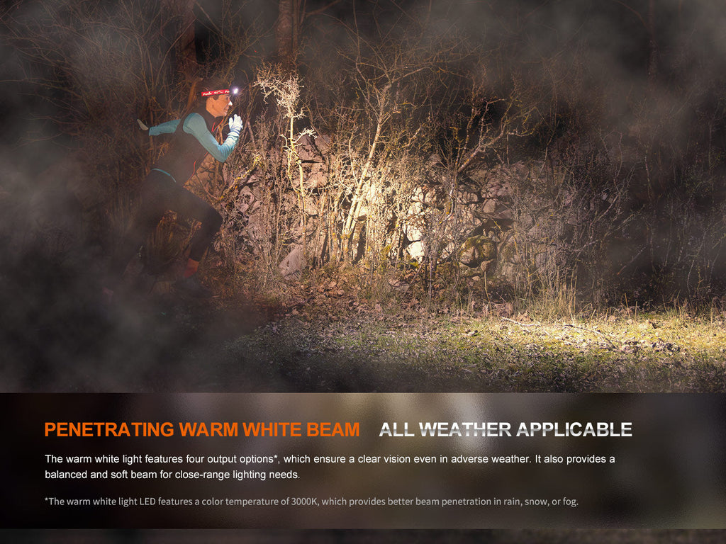 Fenix HM65R-T V2 Rechargeable Lightweight Trail Running Headlamp SpadezStore