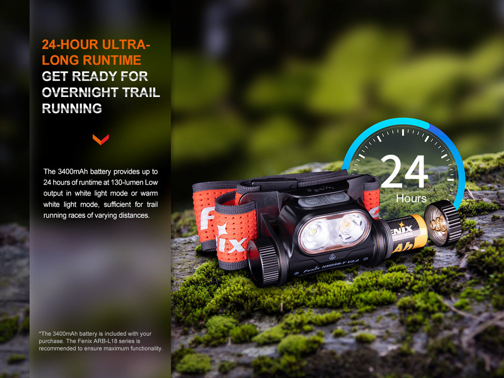 Fenix HM65R-T V2 Rechargeable Lightweight Trail Running Headlamp SpadezStore