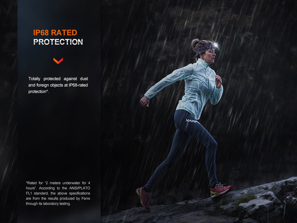 Fenix HM65R-T V2 Rechargeable Lightweight Trail Running Headlamp SpadezStore