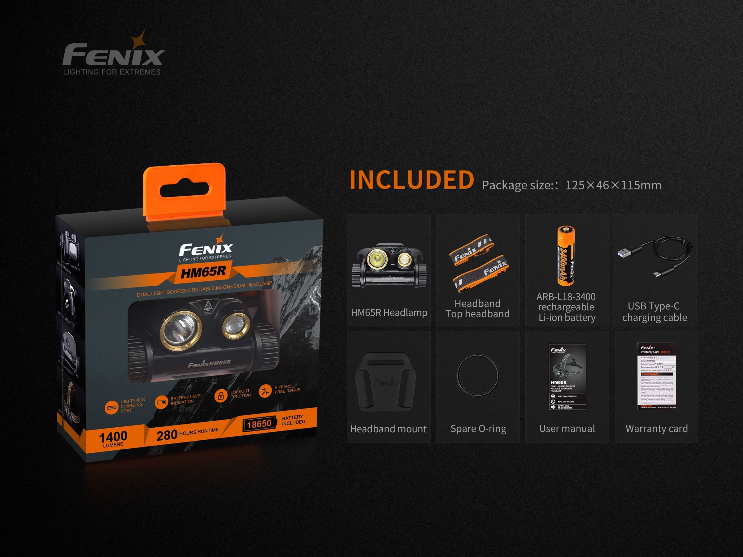 Fenix HM65R Rechargeable LED Headlamp - 1400 Lumens SpadezStore