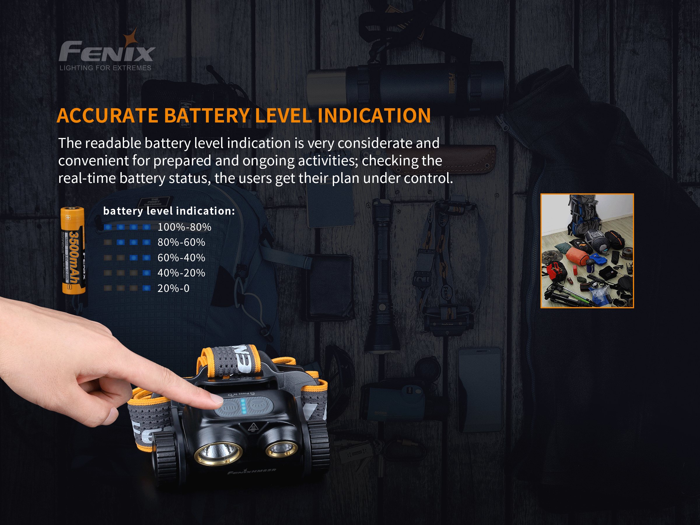 Fenix HM65R Rechargeable LED Headlamp - 1400 Lumens SpadezStore