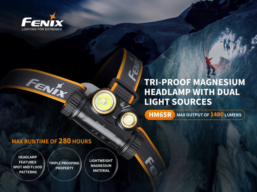Fenix HM65R Rechargeable LED Headlamp - 1400 Lumens SpadezStore