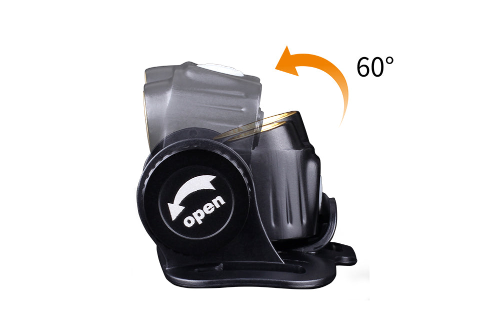 Fenix HM65R Rechargeable LED Headlamp - 1400 Lumens SpadezStore