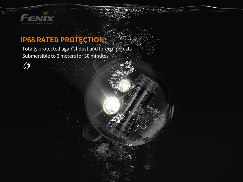 Fenix HM65R Rechargeable LED Headlamp - 1400 Lumens SpadezStore