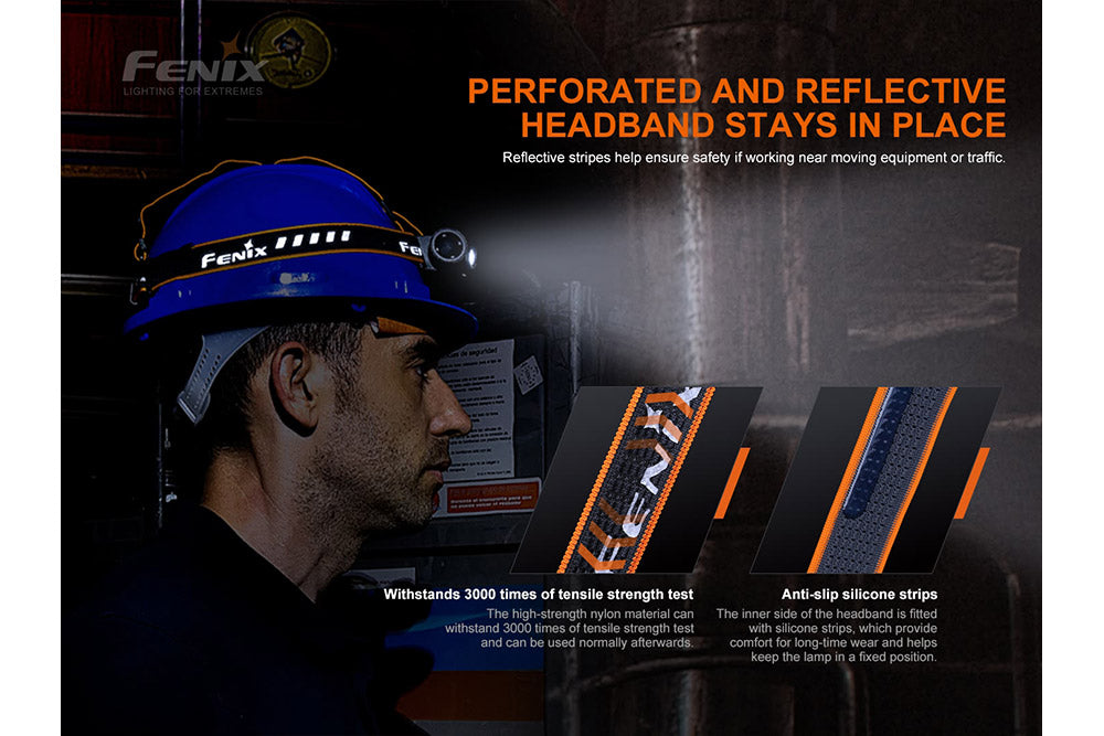 Fenix HM70R Rechargeable LED Headlamp - 1600 Lumens SpadezStore