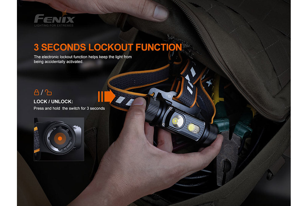 Fenix HM70R Rechargeable LED Headlamp - 1600 Lumens SpadezStore