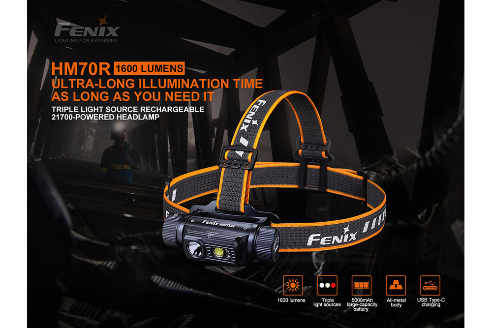 Fenix HM70R Rechargeable LED Headlamp - 1600 Lumens SpadezStore