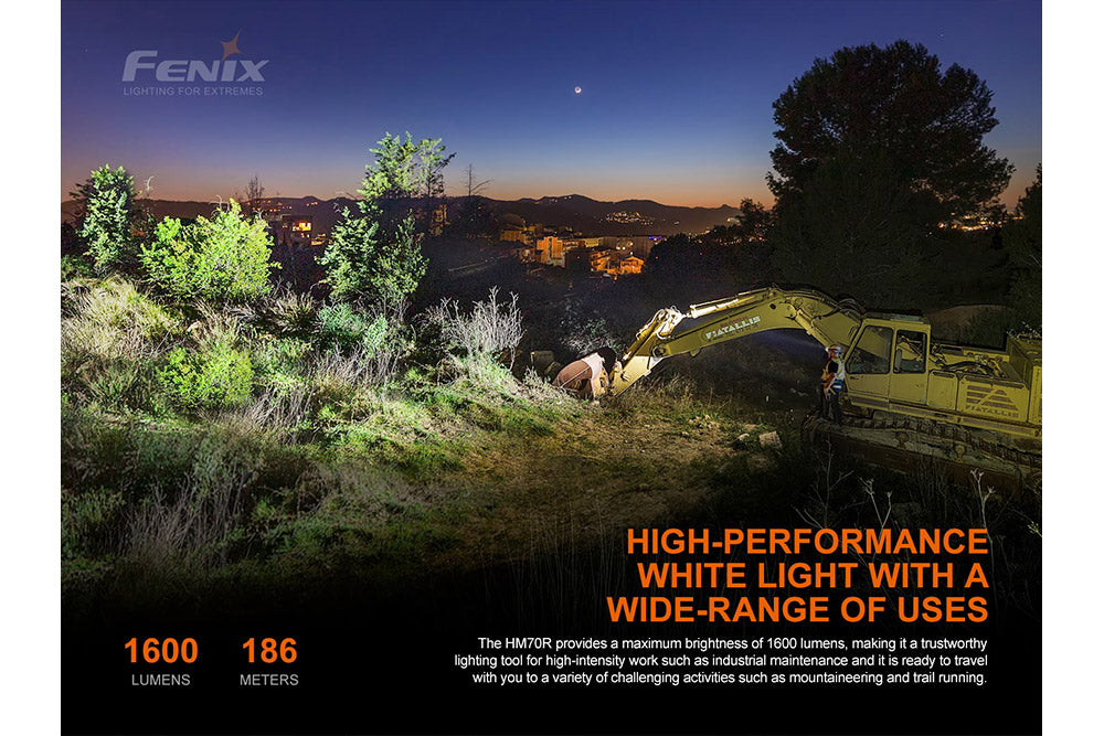 Fenix HM70R Rechargeable LED Headlamp - 1600 Lumens SpadezStore
