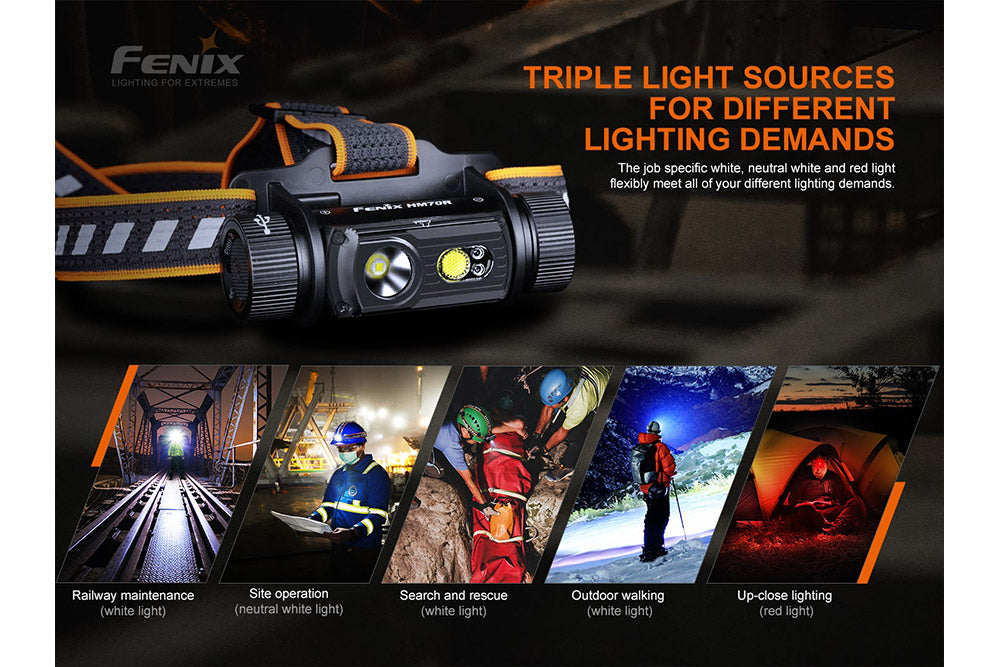 Fenix HM70R Rechargeable LED Headlamp - 1600 Lumens SpadezStore