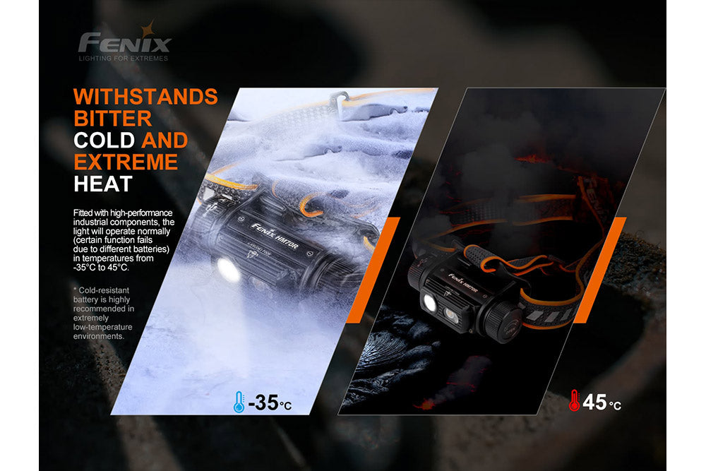 Fenix HM70R Rechargeable LED Headlamp - 1600 Lumens SpadezStore