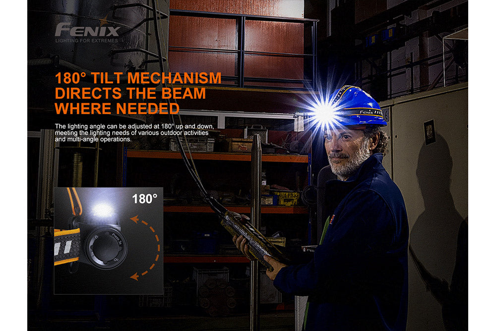 Fenix HM70R Rechargeable LED Headlamp - 1600 Lumens SpadezStore