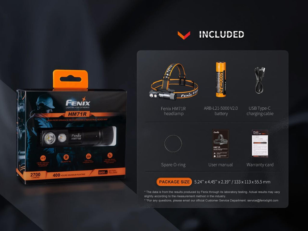 Fenix HM71R Rechargeable Industrial LED Headlamp SpadezStore