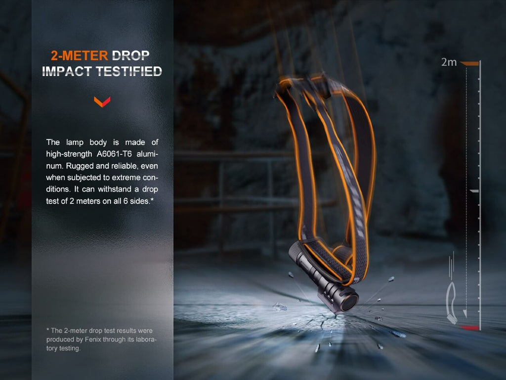 Fenix HM71R Rechargeable Industrial LED Headlamp SpadezStore