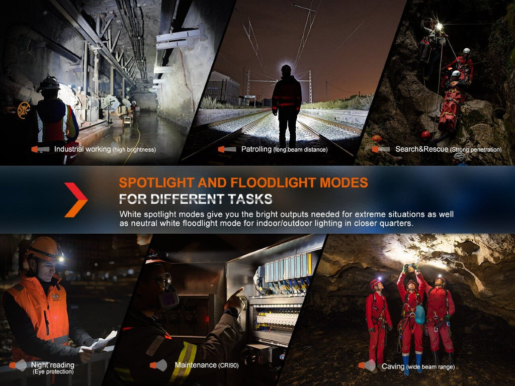 Fenix HM71R Rechargeable Industrial LED Headlamp SpadezStore