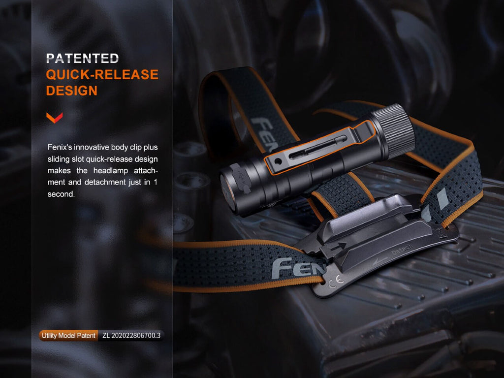 Fenix HM71R Rechargeable Industrial LED Headlamp SpadezStore