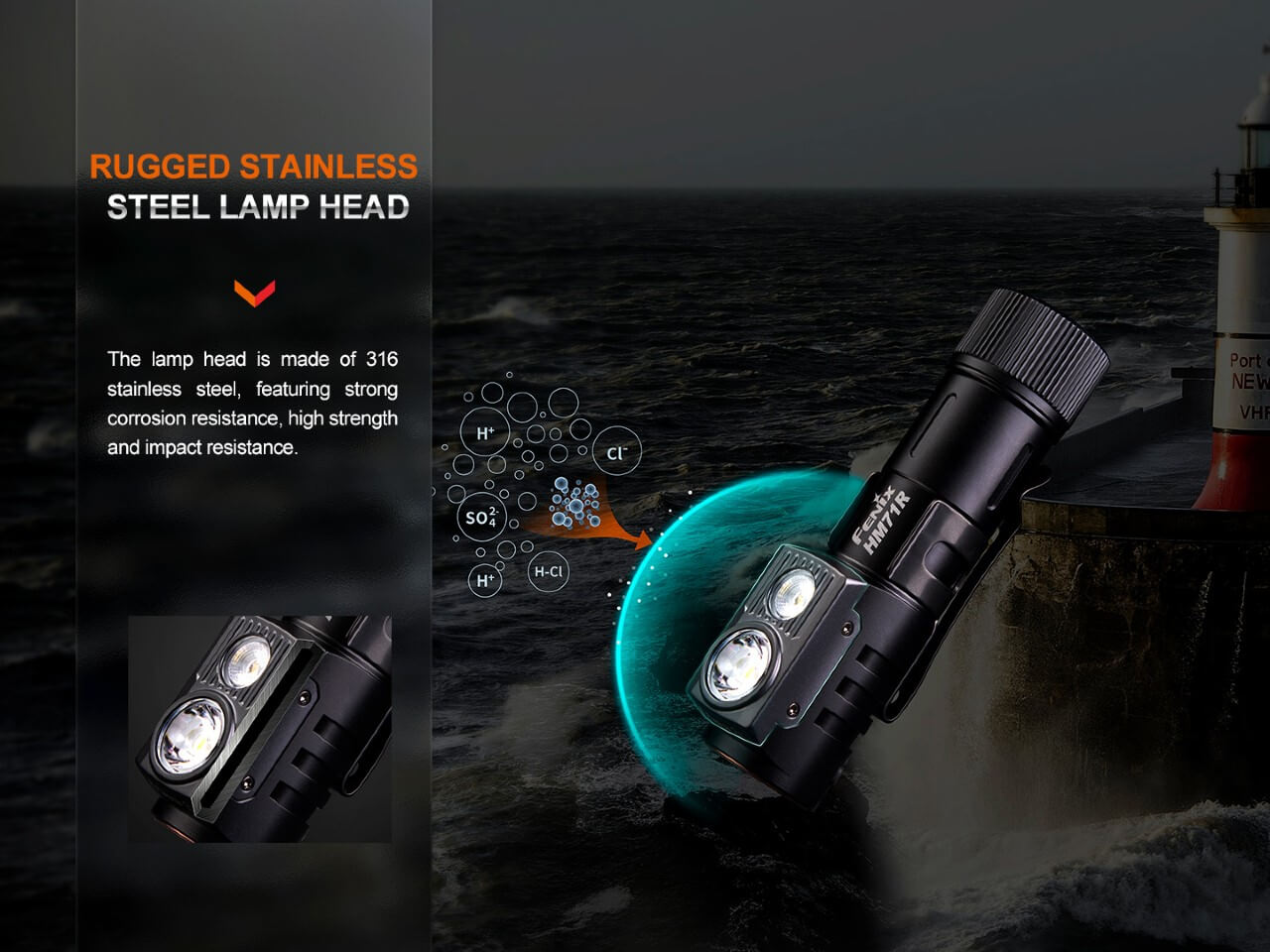 Fenix HM71R Rechargeable Industrial LED Headlamp SpadezStore