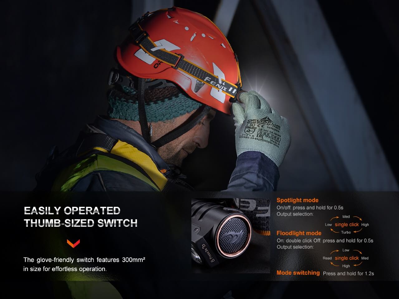 Fenix HM71R Rechargeable Industrial LED Headlamp SpadezStore